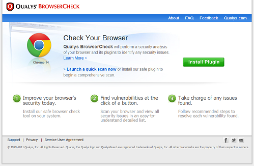 Qualys
